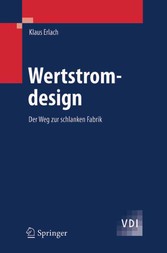 Wertstromdesign - Der Weg zur schlanken Fabrik